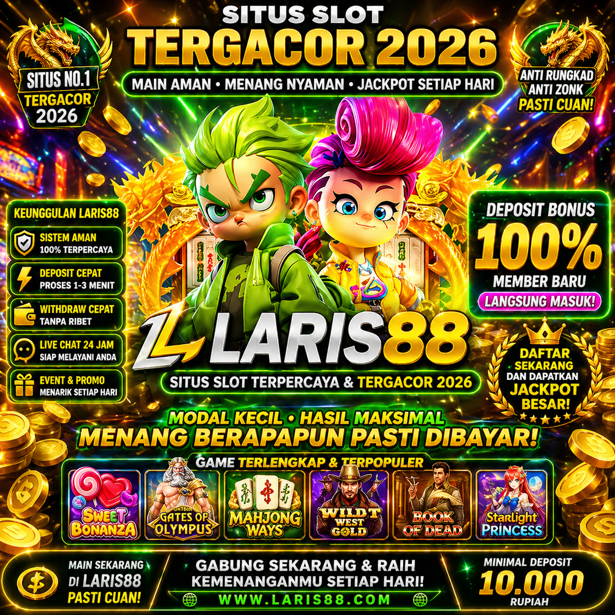 Laris88